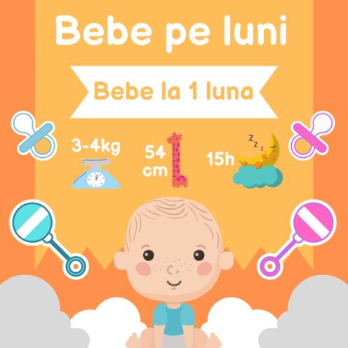 Bebelușul la 1 lună: somn, alimentație, suplimente, activități