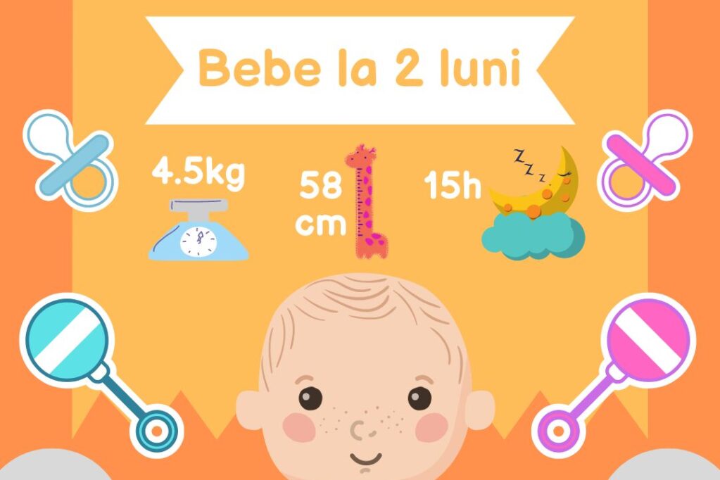 Bebelușul la 2 luni: somn, alimentație, suplimente, activități